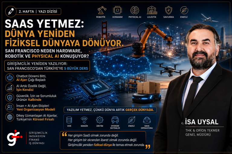 SaaS Yetmez: San Francisco Neden Hardware, Robotik ve Physical AI Konuşuyor?