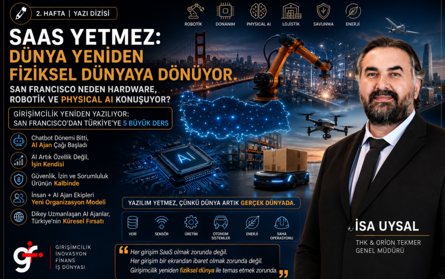 SaaS Yetmez: San Francisco Neden Hardware, Robotik ve Physical AI Konuşuyor? - isa uysal