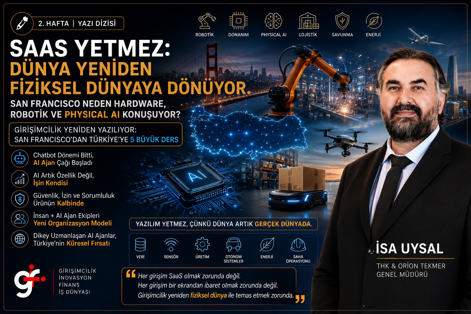 SaaS Yetmez: San Francisco Neden Hardware, Robotik ve Physical AI Konuşuyor?