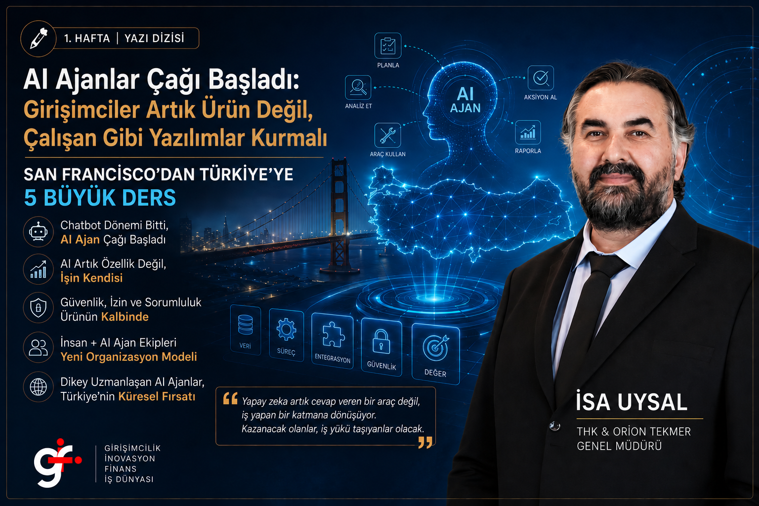 AI Ajanlar Çağı Başladı: Girişimciler Artık Ürün Değil, Çalışan Gibi Yazılımlar Kurmalı
