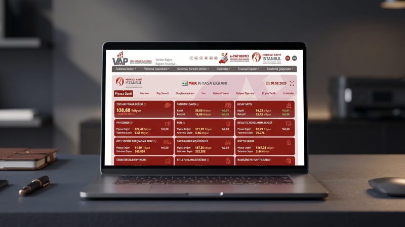 MKK VAP Yeni Arayüzüyle Girişim Verilerini Erişime Açtı