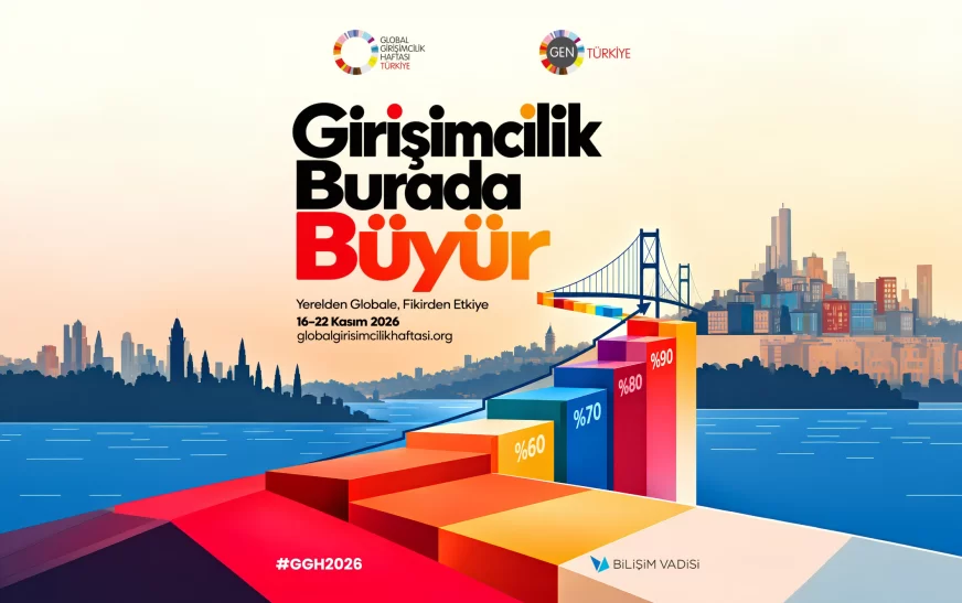 Global Girişimcilik Haftası 2026 İcra Kurulu, Bilişim Vadisi’nde Buluşuyor