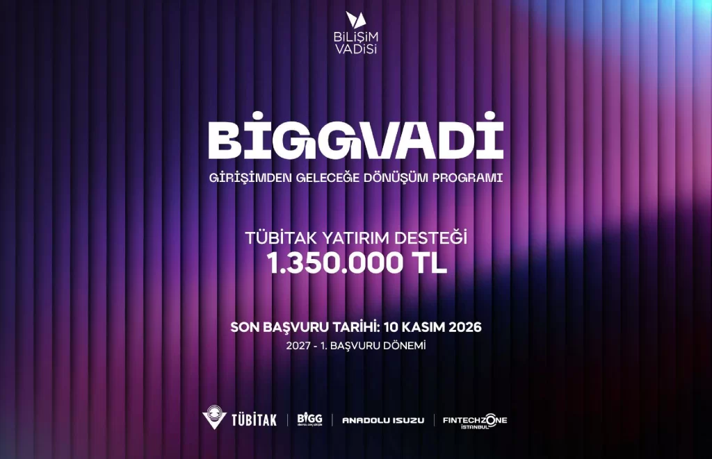 BİGGVADİ 2027-1 Başvuruları Açıldı: 250 Bin TL Hibe ve 12 Ay Ücretsiz Ofis